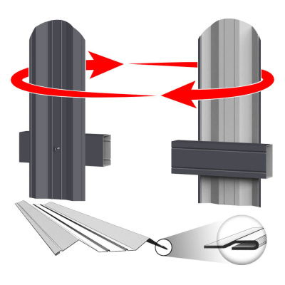 Штакетник металлический ЭКО М-образный 95мм RAL7024 Серый Графит фото крепления