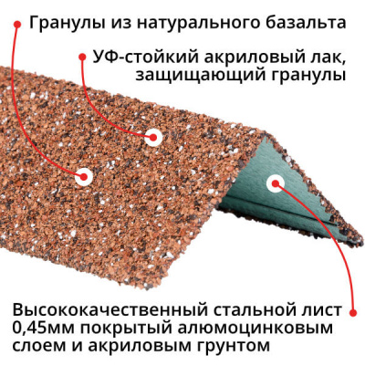 Уголок наружный металлический HAUBERK Красный Технониколь 1250мм